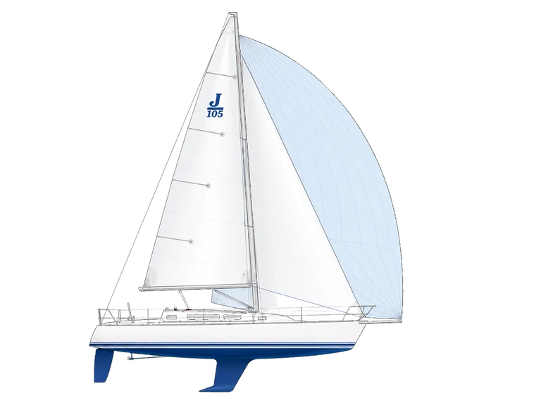 Sail plan of the J/105